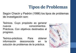Tipos de Problemas
Teóricos. Cuyo propósito es generar
nuevos conocimientos.
Prácticos. Con objetivos destinados al
progreso.
Teórico-prácticos. Para obtener
información desconocida en la
solución de problemas de la práctica.
Según Chacín y Padrón (1996) los tipos de problemas
de investigación son:
 