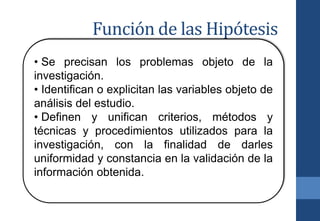 Función de las Hipótesis
• Se precisan los problemas objeto de la
investigación.
• Identifican o explicitan las variables objeto de
análisis del estudio.
• Definen y unifican criterios, métodos y
técnicas y procedimientos utilizados para la
investigación, con la finalidad de darles
uniformidad y constancia en la validación de la
información obtenida.
 