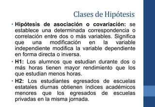 Clases de Hipótesis
• Hipótesis de asociación o covariación: se
establece una determinada correspondencia o
correlación entre dos o más variables. Significa
que una modificación en la variable
independiente modifica la variable dependiente
en forma directa o inversa.
• H1: Los alumnos que estudian durante dos o
más horas tienen mayor rendimiento que los
que estudian menos horas.
• H2: Los estudiantes egresados de escuelas
estatales diurnas obtienen índices académicos
menores que los egresados de escuelas
privadas en la misma jornada.
 