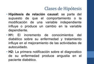 Clases de Hipótesis
• Hipótesis de relación causal: se parte del
supuesto de que el comportamiento o la
modificación de una variable independiente
influye o produce un cambio en la variable
dependiente.
• H1: El incremento de conocimientos del
diabético sobre su enfermedad y tratamiento
influye en el mejoramiento de las actividades de
autocuidado.
• H2: La primera notificación sobre el diagnostico
de su enfermedad produce angustia en el
paciente diabético.
 