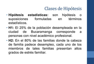 Clases de Hipótesis
• Hipótesis estadísticas: son hipótesis o
suposiciones formuladas en términos
estadísticos.
• H1: El 25% de la población desempleada en la
ciudad de Bucaramanga corresponde a
personas con nivel académico profesional.
• H2: En el 80% de las familias donde la cabeza
de familia padece desempleo, cada uno de los
miembros de tales familias presentan altos
grados de estrés familiar.
 