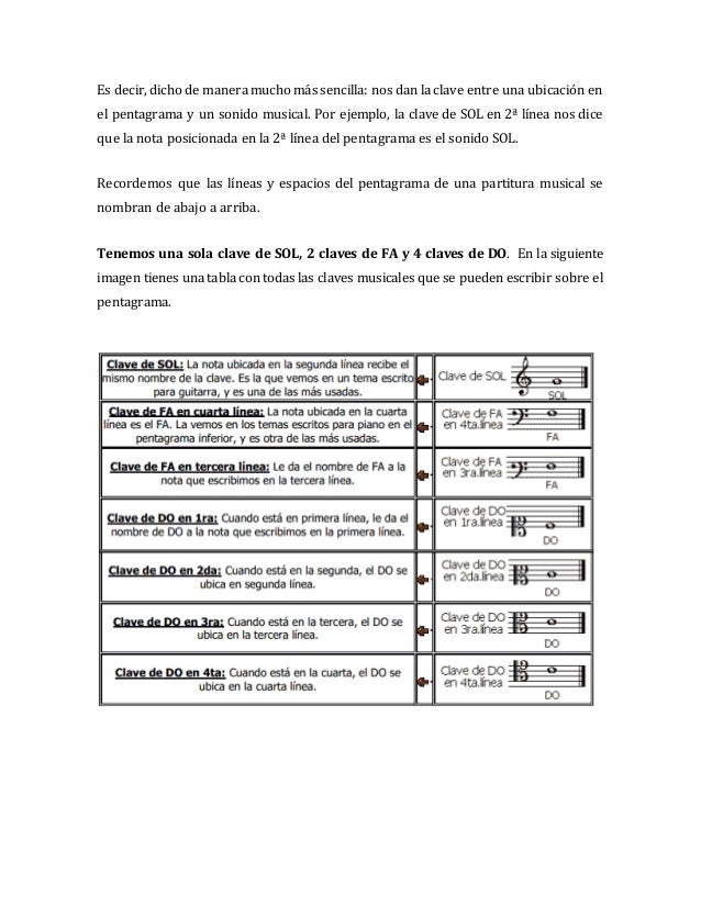 CONCEPTOS DE TERMINOLOGÍAS MUSICALES CONCEPTOS DE TERMINOLOGÍAS MUSICALES
