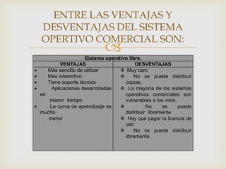 Sistema operativo libre.
VENTAJAS DESVENTAJAS
 Más sencillo de utilizar
 Mas interactivo
 Tiene soporte técnico
 Aplicaciones desarrolladas
en
menor tiempo
 La curva de aprendizaje es
mucho
menor
v Muy caro
v No se puede distribuir
copias.
v La mayoría de los sistemas
operativos comerciales son
vulnerables a los virus.
v No se puede
distribuir libremente
v Hay que pagar la licencia de
uso
v No se puede distribuir
libremente.
ENTRE LAS VENTAJAS Y
DESVENTAJAS DEL SISTEMA
OPERTIVO COMERCIAL SON:
 