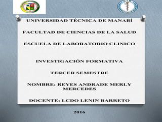 UNIVERSIDAD TÉCNICA DE MANABÍ
FACULTAD DE CIENCIAS DE LA SALUD
ESCUELA DE LABORATORIO CLINICO
INVESTIGACIÓN FORMATIVA
TERCER SEMESTRE
NOMBRE: REYES ANDRADE MERLY
MERCEDES
DOCENTE: LCDO LENIN BARRETO
2016
 