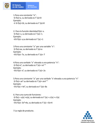 1.Para una constante ''a'':
·Si f(x)=a, su derivada es f '(x)=0
Ejemplo:
→ Si f(x)=16, su derivada es f '(x)=0
2. Para la función identidad f(x)= x.
·Si f(x)= x, su derivada es f '(x)= 1.
Ejemplo:
→Si f(x)= x,su derivada es f '(x) =1
3.Para una constante ''a'' por una variable ''x'':
·Si f(x)=ax, su derivada es f '(x)=a
Ejemplo:
→Si f(x)= 7x, su derivada es f '(x)= 7
4.Para una varibale ''x'' elevada a una potencia ''n'':
·Si f(x)=xⁿ, su derivada es f '(x)= nxⁿˉ¹
Ejemplo:
→Si f(x)= x², su derivada es f '(x)= 2x
5.Para una constante ''a'' por una varibale ''x' elevada a una potencia ''n''
·Si f(x)= axⁿ su derivada es f '(x)= anxⁿ̄ˉ¹
Ejemplo:
→Si f(x) = 4x², su derivada es f '(x)= 8x
6. Para una suma de funciones:
·Si f(x) = u(x) +v(x), su derivada es f '(x) = u'(x) + v'(x)
Ejemplo:
→Si f(x)= 3x²+4x, su derivada es f '(x) = 6x+4
7.La regla de producto.
 