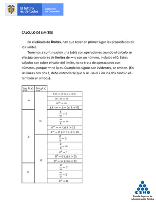 CALCULO DE LIMITES
En el cálculo de límites, hay que tener en primer lugar las propiedades de
los límites.
Tenemos a continuación una tabla con operaciones cuando el cálculo se
efectúa con valores de límites de ∞ o con un número, incluido el 0. Estos
cálculos son sobre el valor del límite, no se trata de operaciones con
números, porque ∞ no lo es. Cuando los signos son evidentes, se omiten. (En
las líneas con dos ±, debe entenderse que o se usa el + en los dos casos o el –
también en ambos).
 