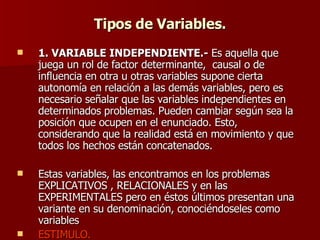 Tipos de Variables. 1. VARIABLE INDEPENDIENTE.-  Es aquella que juega un rol de factor determinante,  causal o de influencia en otra u otras variables supone cierta autonomía en relación a las demás variables, pero es necesario señalar que las variables independientes en determinados problemas. Pueden cambiar según sea la posición que ocupen en el enunciado. Esto, considerando que la realidad está en movimiento y que todos los hechos están concatenados. Estas variables, las encontramos en los problemas EXPLICATIVOS , RELACIONALES y en las EXPERIMENTALES pero en éstos últimos presentan una variante en su denominación, conociéndoseles como variables ESTIMULO. 