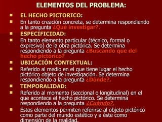 ELEMENTOS DEL PROBLEMA: EL HECHO PICTORICO :  En tanto creación concreta, se determina respondiendo a la pregunta  ¿Qué investigar?. ESPECIFICIDAD: En tanto elemento particular (técnico, formal o expresivo) de la obra pictórica. Se determina respondiendo a la pregunta  ¿Buscando que del hecho pictórico?  UBICACIÓN CONTEXTUAL : Referido al medio en el que tiene lugar el hecho pictórico objeto de investigación. Se determina respondiendo a la pregunta  ¿Dónde?. TEMPORALIDAD: Referido al momento (seccional o longitudinal) en el que acontece el hecho pictórico. Se determina respondiendo a la pregunta  ¿Cuándo?. Estos elementos permiten referirse al objeto pictórico como parte del mundo estético y a éste como dimensión de la realidad. 