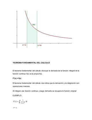 TEOREMA FUNDAMENTAL DEL CALCULO
El teorema fundamental del cálculo dice que la derivada de la función integral de la
función continua f(x) es la propia f(x).
F'(x) = f(x)
El teorema fundamental del cálculo nos indica que la derivación y la integración son
operaciones inversas.
Al integrar una función continua y luego derivarla se recupera la función original
EJEMPLO:.
 