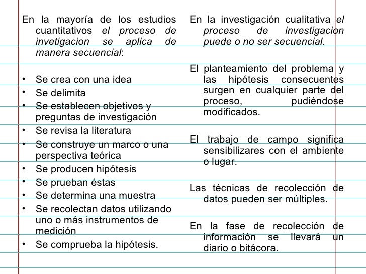 Diferencia Entre La Investigación Cualitativa Y La