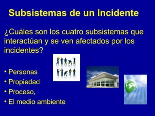 Subsistemas de un Incidente 
¿Cuáles son los cuatro subsistemas que 
interactúan y se ven afectados por los 
incidentes? 
• Personas 
• Propiedad 
• Proceso, 
• El medio ambiente 
 
