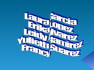Laura Garcia Erika Lopez Leidy Alvarez Yulieth Ramirez Francy Suarez 