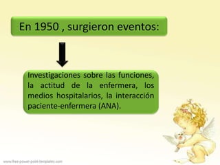 En 1950 , surgieron eventos:


 Investigaciones sobre las funciones,
 la actitud de la enfermera, los
 medios hospitalarios, la interacción
 paciente-enfermera (ANA).
 