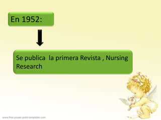 En 1952:



 Se publica la primera Revista , Nursing
 Research
 