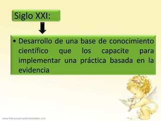 Siglo XXI:

• Desarrollo de una base de conocimiento
  científico que los capacite para
  implementar una práctica basada en la
  evidencia
 