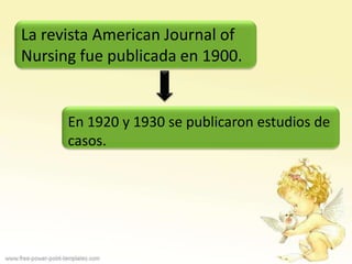 La revista American Journal of
Nursing fue publicada en 1900.


      En 1920 y 1930 se publicaron estudios de
      casos.
 