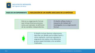 Esto es su organización formal,
que incluye diversos procesos
como, por ejemplo, la definición
de las variables independientes.
El diseño refleja el plan o
esquema de trabajo del
investigador, es su organización
formal.
El diseño incluye diversos subprocesos,
describe con detalle qué se debe hacer y
cómo realizarlo, como por ejemplo la
asignación de sujetos a los diferentes
grupos experimentales y las variables
implicadas.
3. REALIZACIÓN DE UN DISEÑO ADECUADO DE LA HIPÓTESISFASES DE UN EXPERIMENTO
TESIS I INVESTIGACIÓN EXPERIMENTAL Y NO EXPERIMENTAL
FACULTAD DE INGENIERÍA
EAP. Ingeniería de Minas
 