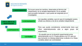 TESIS I INVESTIGACIÓN EXPERIMENTAL Y NO EXPERIMENTAL
FACULTAD DE INGENIERÍA
EAP. Ingeniería de Minas
POR EL OBEJTO DE
INVESTIGACION
V.INDEPENDIENTES
Es la que causa los cambios, observados al término del
experimento, en la variable dependiente. Es la variable
que se puede manipular, o que puede ser asignada por el
investigador.
V.DEPENDIENTES
V.CONTAMINANTES
V.CONTROLADAS
son aquellas variables, que sin que el investigador quiera,
añade sus efectos a los de la variable independiente
Para que pueda considerarse contaminante tiene que
influir sistemáticamente sólo a algún grupo del
experimento.
V.EXTRAÑAS
. Es aquella que en la situación experimental actúa
adicionalmente a la V.I. Puede afectar a la V.D. pero en
ese momento no interesa determinar si afecta o no. Estas
variables deben ser controladas0
 