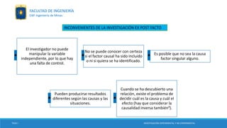 El investigador no puede
manipular la variable
independiente, por lo que hay
una falta de control.
No se puede conocer con certeza
si el factor causal ha sido incluido
o ni si quiera se ha identificado.
Es posible que no sea la causa
factor singular alguno.
Pueden producirse resultados
diferentes según las causas y las
situaciones.
Cuando se ha descubierto una
relación, existe el problema de
decidir cuál es la causa y cuál el
efecto (hay que considerar la
causalidad inversa también²).
INCONVENIENTES DE LA INVESTIGACIÓN EX POST FACTO
. . .
. .
TESIS I INVESTIGACIÓN EXPERIMENTAL Y NO EXPERIMENTAL
FACULTAD DE INGENIERÍA
EAP. Ingeniería de Minas
 