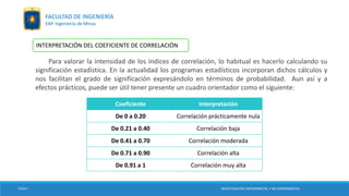 INTERPRETACIÓN DEL COEFICIENTE DE CORRELACIÓN
Para valorar la intensidad de los índices de correlación, lo habitual es hacerlo calculando su
significación estadística. En la actualidad los programas estadísticos incorporan dichos cálculos y
nos facilitan el grado de significación expresándolo en términos de probabilidad. Aun así y a
efectos prácticos, puede ser útil tener presente un cuadro orientador como el siguiente:
Coeficiente Interpretación
De 0 a 0.20 Correlación prácticamente nula
De 0.21 a 0.40 Correlación baja
De 0.41 a 0.70 Correlación moderada
De 0.71 a 0.90 Correlación alta
De 0.91 a 1 Correlación muy alta
TESIS I INVESTIGACIÓN EXPERIMENTAL Y NO EXPERIMENTAL
FACULTAD DE INGENIERÍA
EAP. Ingeniería de Minas
 