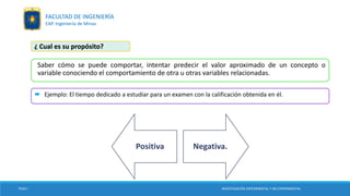 ¿ Cual es su propósito?
Saber cómo se puede comportar, intentar predecir el valor aproximado de un concepto o
variable conociendo el comportamiento de otra u otras variables relacionadas.
 Ejemplo: El tiempo dedicado a estudiar para un examen con la calificación obtenida en él.
Positiva Negativa.
TESIS I INVESTIGACIÓN EXPERIMENTAL Y NO EXPERIMENTAL
FACULTAD DE INGENIERÍA
EAP. Ingeniería de Minas
 