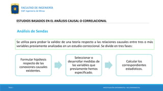 Análisis de Sendas
Formular hipótesis
respecto de las
conexiones causales
existentes.
Seleccionar o
desarrollar medidas de
las variables que
previamente hemos
especificado.
Calcular los
correspondientes
estadísticos.
Se utiliza para probar la validez de una teoría respecto a las relaciones causales entre tres o más
variables previamente analizadas en un estudio correccional. Se divide en tres fases:
ESTUDIOS BASADOS EN EL ANÁLISIS CAUSAL O CORRELACIONAL
TESIS I INVESTIGACIÓN EXPERIMENTAL Y NO EXPERIMENTAL
FACULTAD DE INGENIERÍA
EAP. Ingeniería de Minas
 
