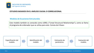 Modelos de Ecuaciones Estructurales
Especificación del
modelo.
Identificación del
modelo
Estimación de
parámetros.
Evaluación del
modelo.
Este modelo también es conocido como LISREL (“Lineal Structural Relationships”), como se llama
el programa de ordenador que se utiliza para esto. Consta de 4 fases:
ESTUDIOS BASADOS EN EL ANÁLISIS CAUSAL O CORRELACIONAL
TESIS I INVESTIGACIÓN EXPERIMENTAL Y NO EXPERIMENTAL
FACULTAD DE INGENIERÍA
EAP. Ingeniería de Minas
 