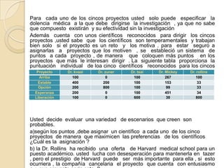 Para cada uno de los cincos proyectos usted solo puede especificar la
dolencia médica a la que debe dirigirse la investigación , ya que no sabe
que compuesto existirán y su efectividad sin la investigación
Además cuenta con unos científicos reconocidos para dirigir los cincos
proyectos ,usted sabe que los científicos son temperamentales y trabajan
bien solo si el proyecto es un reto y los motiva . para estar seguro a
asignarlas a proyectos que los motiven , se estableció un sistema de
puntos a cada proyecto , de manera que coloquen más puntos en los
proyectos que más le interesan dirigir . La siguiente tabla proporciona la
puntuación individual de loa cinco científicos reconocidos para los cincos
proyectos separados.
   Proyecto    Dr. kvaai   Dr. zuner     Dr. tsai      Dr. Mickey Dr. rollins
    Arriba       100           0           100          267          100
    Estable      400          200          100          153           33
    Opción       200          800          100           99           33
  Esperanza      200           0           100          451           34
  Liberación     100           0           600           30          800




Usted decide evaluar una variedad de escenarios que creen son
probables.
a)según los puntos ,debe asignar un científico a cada uno de los cinco
proyectos de manera que maximicen las preferencias de los científicos
¿Cuál es la asignación ?
b) la Dr. Rollins ha recibido una oferta de Harvard medical school para un
puesto académico. usted lucha con desesperación para mantenerla en tazer
, pero el prestigio de Harvard puede ser más importante para ella , si esto
ocurriera , la compañía cancelaria el proyecto que cuenta con entusiasmo
 