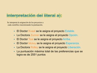 Se interpreta la asignación de los proyectos a
cada científico maximizando la puntuación.


           El Doctor Kvaal se le asigna el proyecto Estable.
           La Doctora Zunner se le asigna el proyecto Opción.
           El Doctor Tsai se le asigna el proyecto Arriba.
           El Doctor Mickey se le asigna el proyecto Esperanza.
           La Doctora Rolley se le asigna el proyecto Liberación.
           La puntuación máxima total de las preferencias que se
            logra es de 2551 puntos
 