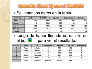    Se llenan los datos en la tabla.




   Luego de haber llenado se da clic en
    el botón  para ver el resultado.
 