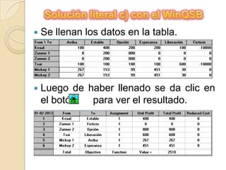    Se llenan los datos en la tabla.




   Luego de haber llenado se da clic en
    el botón  para ver el resultado.
 