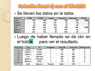    Se llenan los datos en la tabla.




   Luego de haber llenado se da clic en
    el botón  para ver el resultado.
 