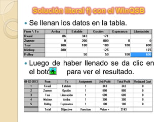   Se llenan los datos en la tabla.




   Luego de haber llenado se da clic en
    el botón  para ver el resultado.
 