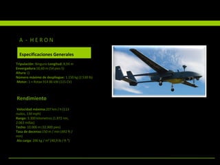 A  -  H E R O N Tripulación:  Ninguno  Longitud:  8,94 m  Envergadura: 16,60 m (54 pies 5)  Altura:  ()  Número máximo de despliegue:  1.150 kg (2.530 lb) Motor:  1 × Rotax 914 86 kW (115 CV) Rendimiento Velocidad máxima: 207 km / h (113 nudos, 130 mph) Rango:  3.300 kilometros (1.872 nm, 2.063 millas)  Techo:  10.000 m (32.800 pies)  Tasa de decenso: 150 m / min (492 ft / min)  Ala carga:  200 kg / m² (40,9 lb / ft ²)  A  -  H E R O N Especificaciones Generales 