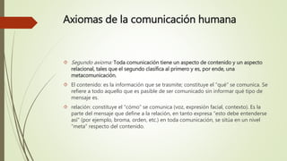 Axiomas de la comunicación humana
 Segundo axioma: Toda comunicación tiene un aspecto de contenido y un aspecto
relacional, tales que el segundo clasifica al primero y es, por ende, una
metacomunicación.
 El contenido: es la información que se trasmite; constituye el “qué” se comunica. Se
refiere a todo aquello que es pasible de ser comunicado sin informar qué tipo de
mensaje es.
 relación: constituye el “cómo” se comunica (voz, expresión facial, contexto). Es la
parte del mensaje que define a la relación, en tanto expresa “esto debe entenderse
así” (por ejemplo, broma, orden, etc.) en toda comunicación, se sitúa en un nivel
“meta” respecto del contenido.
 