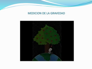 MEDICION DE LA GRAVEDAD
 