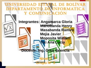 UNIVERSIDAD ESTATAL DE BOLÍVAR
DEPARTAMENTO DE INFORMATICA
Y COMUNICACIÓN
Integrantes: Angamarca Gloria
Manobanda Henry
Masabanda Ramiro
Mejia Javier
Moposita William
Tixi Ana Lucía
Docente: Ing. Gina Valencia
Nivel II
Grupo N° 3
 