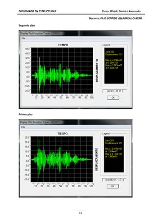 DIPLOMADO EN ESTRUCTURAS Curso: Diseño Sísmico Avanzado
Docente: Ph.D GENNER VILLARREAL CASTRO
33
Segundo piso
Primer piso
 