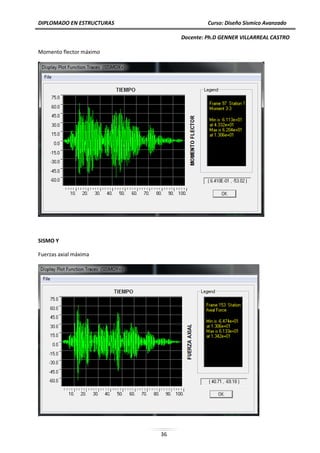 DIPLOMADO EN ESTRUCTURAS Curso: Diseño Sísmico Avanzado
Docente: Ph.D GENNER VILLARREAL CASTRO
36
Momento flector máximo
SISMO Y
Fuerzas axial máxima
 