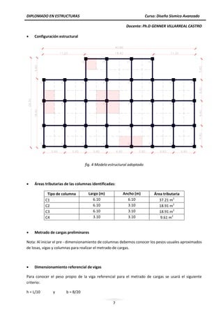 DIPLOMADO EN ESTRUCTURAS Curso: Diseño Sísmico Avanzado
Docente: Ph.D GENNER VILLARREAL CASTRO
7
 Configuración estructural
fig. 4 Modelo estructural adoptado
 Áreas tributarias de las columnas identificadas:
Tipo de columna Largo (m) Ancho (m) Área tributaria
C1 6.10 6.10 37.21 m2
C2 6.10 3.10 18.91 m2
C3 6.10 3.10 18.91 m2
C4 3.10 3.10 9.61 m2
 Metrado de cargas preliminares
Nota: Al iniciar el pre - dimensionamiento de columnas debemos conocer los pesos usuales aproximados
de losas, vigas y columnas para realizar el metrado de cargas.
 Dimensionamiento referencial de vigas
Para conocer el peso propio de la viga referencial para el metrado de cargas se usará el siguiente
criterio:
h = L/10 y b = B/20
 