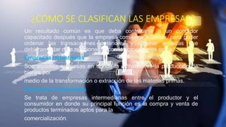 ¿CÓMO SE CLASIFICAN LAS EMPRESAS?
Un resultado común es que deba contratarse a un contador
capacitado después que la empresa comience a crecer, para poder
ordenar las transacciones anteriores y eliminar aquellas que
debieran estar más relacionadas con los propietarios como:
Empresas Industriales
Son aquellas empresas en donde la actividad es la producción de
bienes por
medio de la transformación o extracción de las materias primas.
Empresas Comerciales
Se trata de empresas intermediarias entre el productor y el
consumidor en donde su principal función es la compra y venta de
productos terminados aptos para la
comercialización.
 
