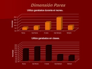 Investigación-acción