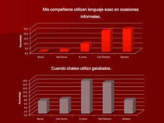Investigación-acción