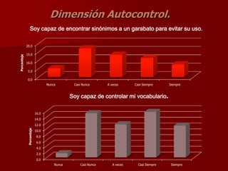 Investigación-acción