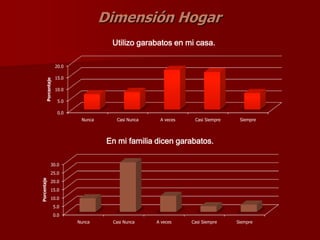 Investigación-acción