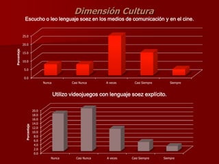 Investigación-acción