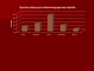 Investigación-acción