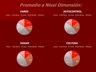 Investigación-acción