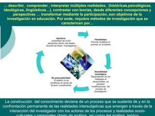 … describir, comprender , interpretar múltiples realidades, (históricas,psicológicas,
ideológicas, lingüísticas…), contrastar con teorías, desde diferentes concepciones y
     perspectivas … transformar mediante la participación, son objetivos de la
  investigación en educación. Por ende, requiere métodos de investigación que se
                                 caractericen por…



                                   Apertura.
                                                               Flexibilidad.
                             posibilidad de incluir
                                                           Permite modificar lo
                         elementos dentro del diseño
                                                           previsto en el diseño
                        durante las fases investigativas




                                                              Sensibilidad
                                                               estratégica.
                                                           Dependiendo de los
                              No prescriptividad.
                                                               hallazgos al
                                 El diseño no se
                                                            situacionales, se
                            constituye en pauta de
                                                                 plantean
                             forzoso cumplimiento;
                                                           modificaciones del
                                                                proceso de
                                                              investigación.



 La construcción del conocimiento deviene de un proceso que se sustenta de y en la
confrontación permanente de las realidades intersubjetivas que emergen a través de la
    interacción del investigador con los actores de los procesos y realidades socio-
 