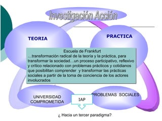 PRACTICA
TEORIA

                      Escuela de Frankfurt
…transformación radical de la teoría y la práctica, para
transformar la sociedad…un proceso participativo, reflexivo
y crítico relacionado con problemas prácticos y cotidianos
que posibilitan comprender y transformar las prácticas
sociales a partir de la toma de conciencia de los actores
involucrados


                                   PROBLEMAS SOCIALES
  UNIVERSIDAD
                            IAP
 COMPROMETIDA


                ¿ Hacia un tercer paradigma?
 